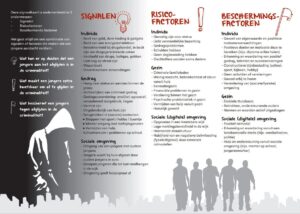 Signalenkaart jonge aanwas van de politie