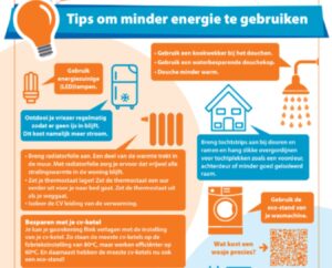 Flyer Energie besparen (MDF)